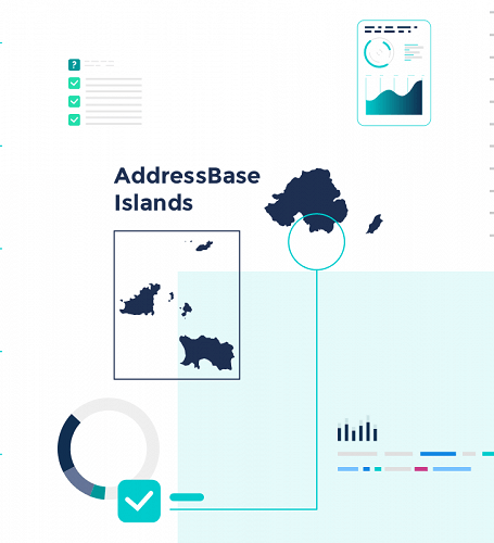Allies strengthens Postcoder with AddressBase Islands