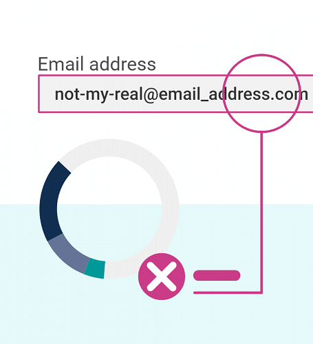 New research on email and SMS in e-commerce published