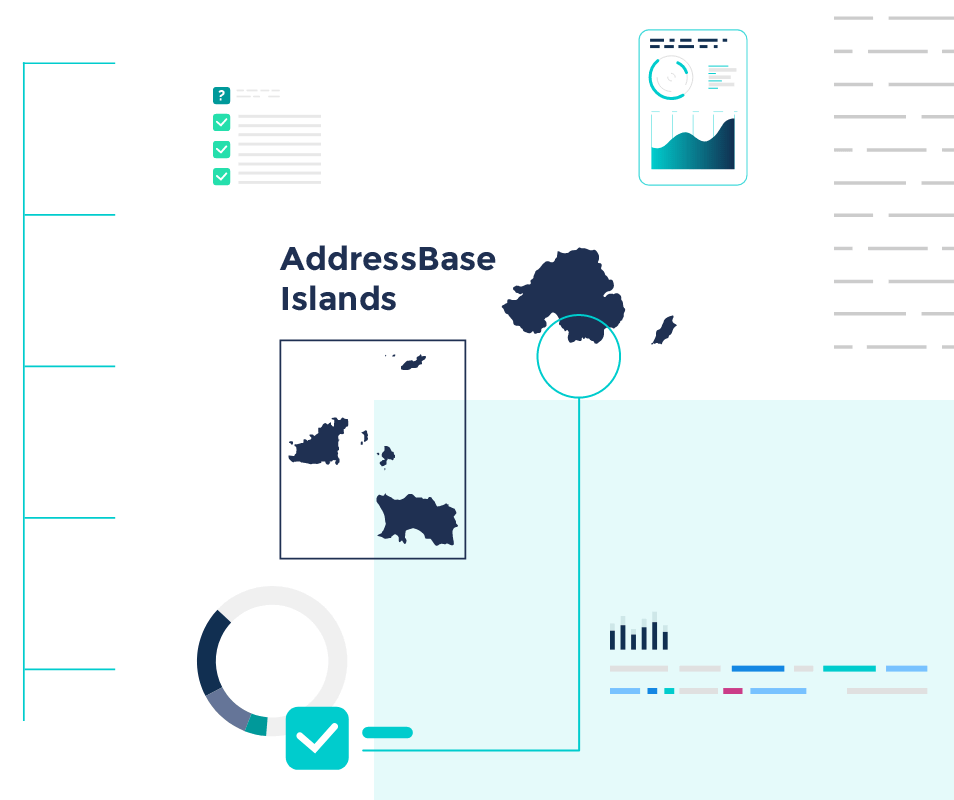 Allies strengthens Postcoder with AddressBase Islands